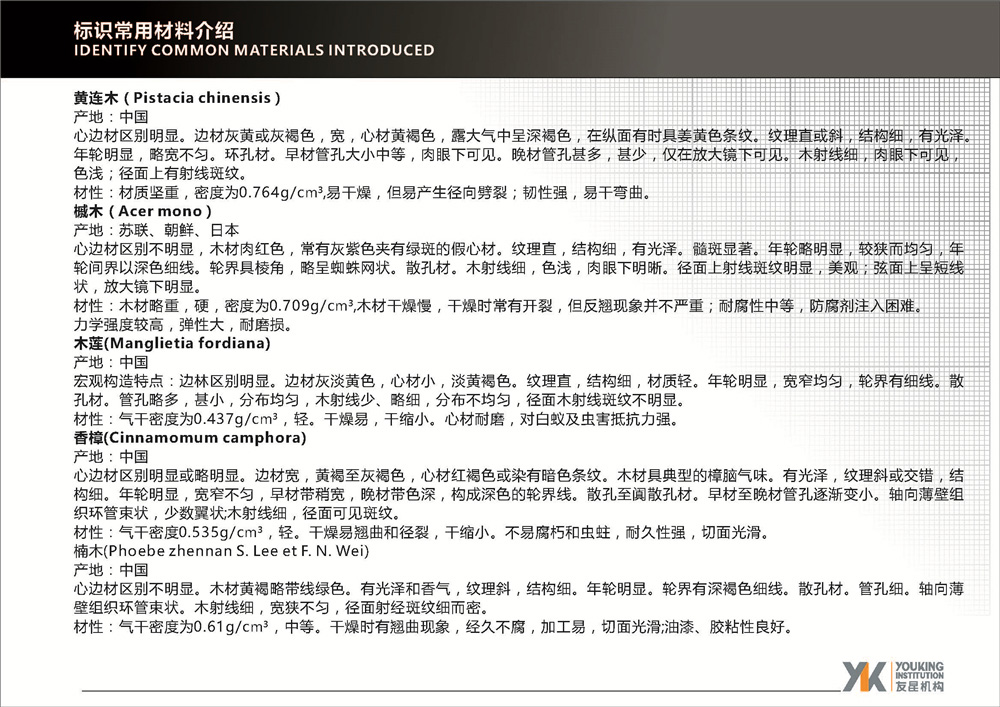 標(biāo)識常用材料介紹