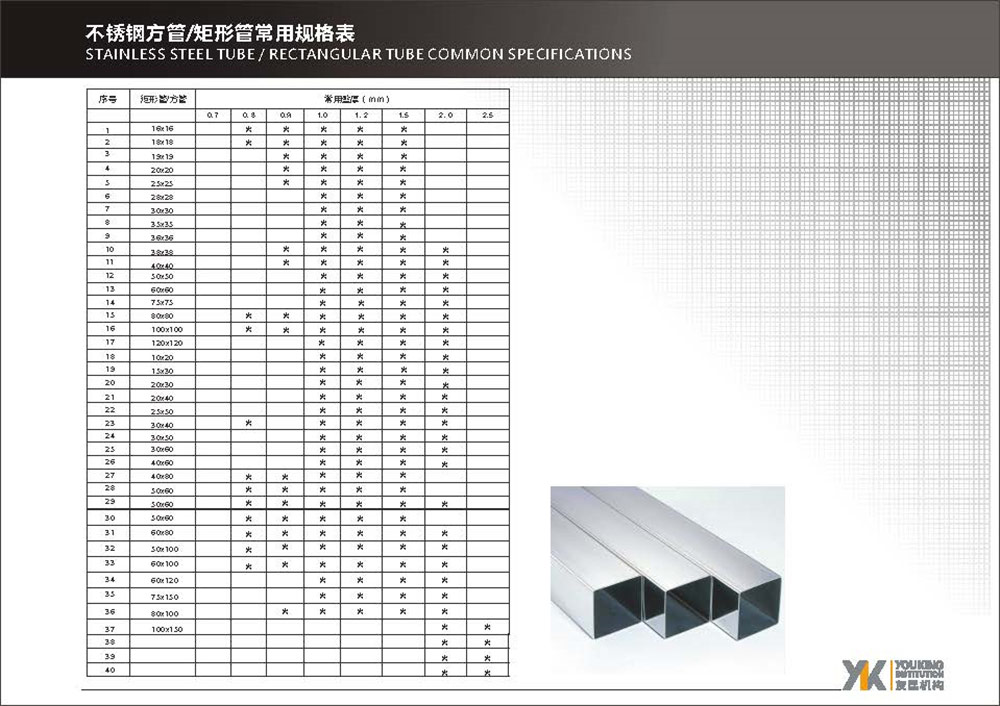 標識金屬材料規(guī)格
