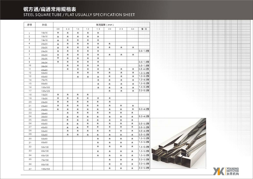 標識金屬材料規(guī)格