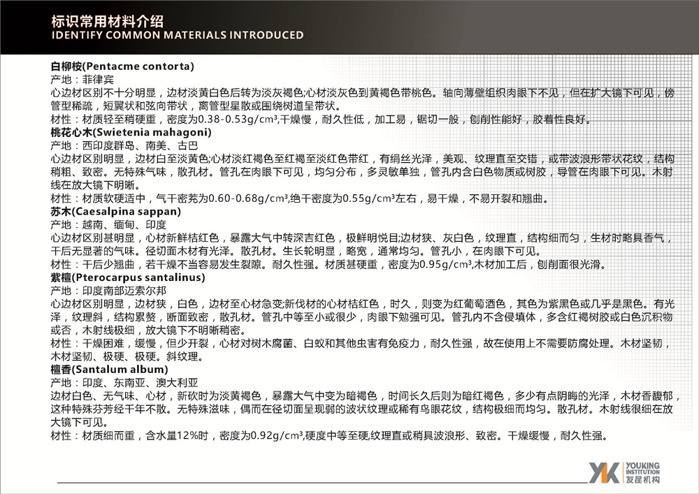 標(biāo)識常用材料介紹