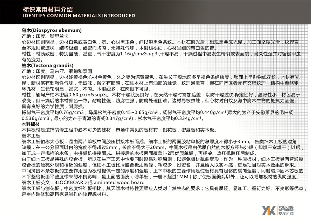 標(biāo)識常用材料介紹