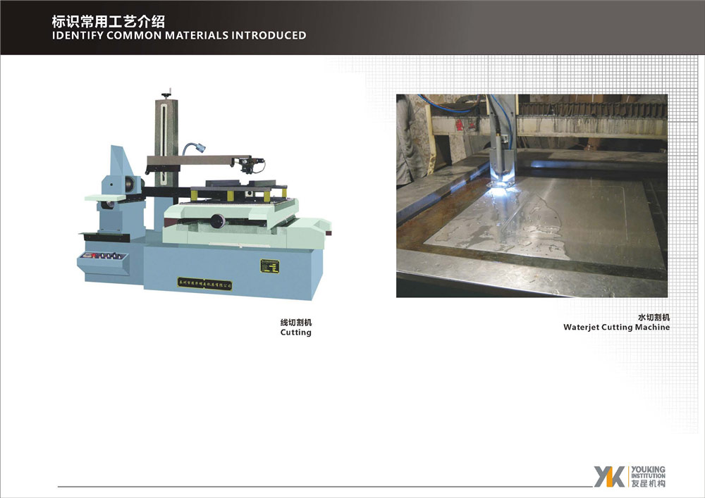標(biāo)識常用工藝介紹