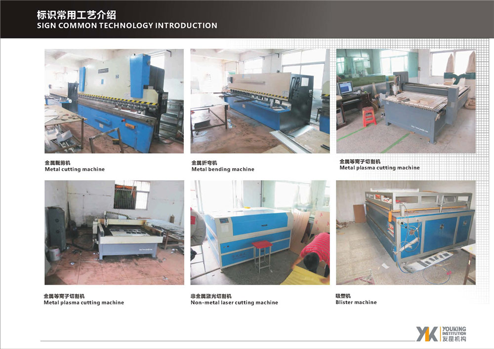 標(biāo)識常用工藝介紹