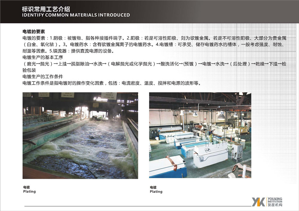 標(biāo)識常用工藝介紹