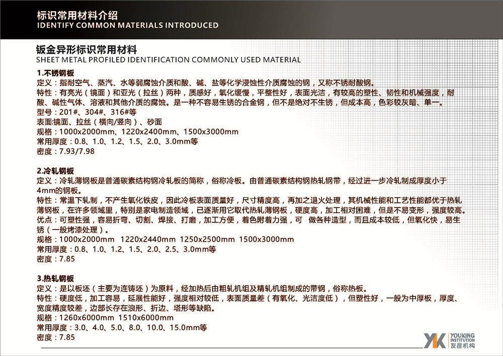 標識常用材料介紹