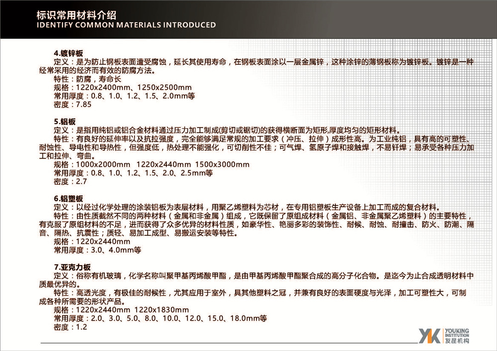 標識常用材料介紹
