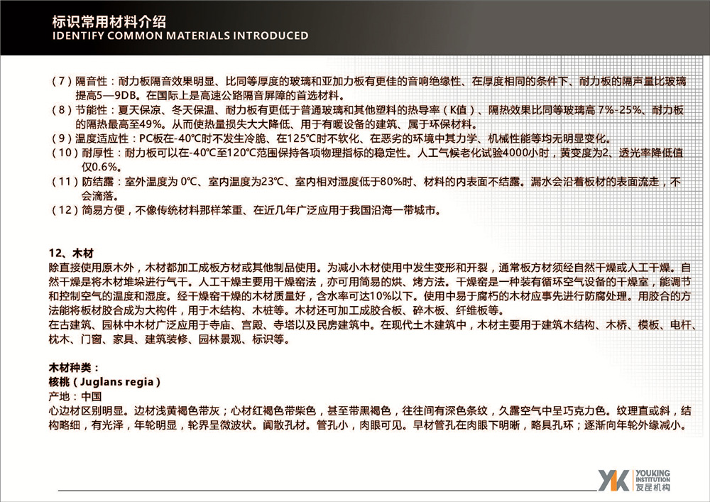 標識常用材料介紹