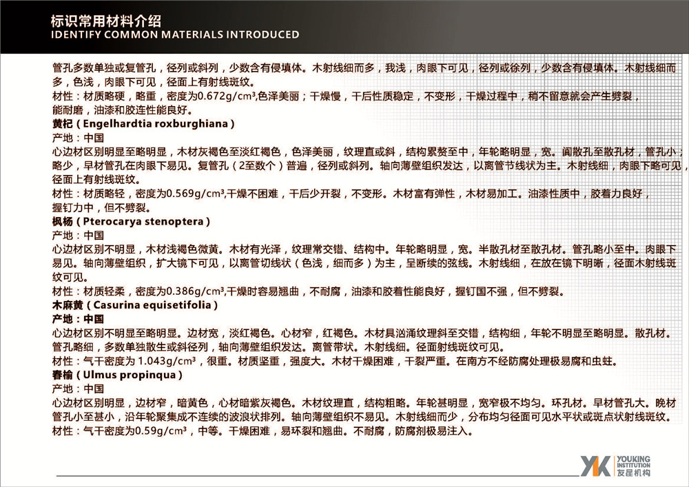 標識常用材料介紹